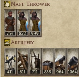 ABBISID CALIPHATE KINGDOMS 1212AD NEW UNIT ARTILLERY IMAGE