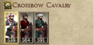 ABBISID CALIPHATE KINGDOMS 1212AD NEW UNIT CROSSBOW CAVALRY IMAGE