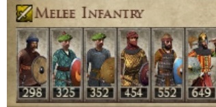 ABBISID CALIPHATE KINGDOMS 1212AD MELEE INFANTRY IMAGE