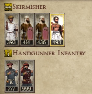 ALMOHAD CALIPHATE KINGDOMS 1212AD NEW UNIT SKIRMISHER INFANTRY IMAGE