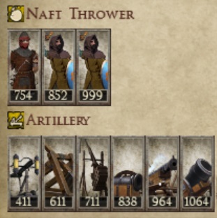 AYYUBID SULTANATE KINGDOMS 1212AD NEW UNIT ARTILLERY IMAGE