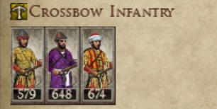 AYYUBID SULTANATE KINGDOMS 1212AD CROSSBOW INFANTRY IMAGE