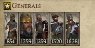 AYYUBID SULTANATE KINGDOMS 1212AD GENERALS IMAGE