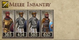AYYUBID SULTANATE KINGDOMS 1212AD MELEE INFANTRY IMAGE