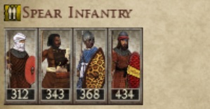 AYYUBID SULTANATE KINGDOMS 1212AD SPEAR INFANTRY IMAGE