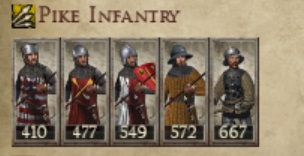 COUNTY OF FLANDERS KINGDOMS 1212AD PIKE INFANTRY IMAGE