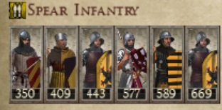 COUNTY OF FLANDERS KINGDOMS 1212AD SPEAR INFANTRY IMAGE