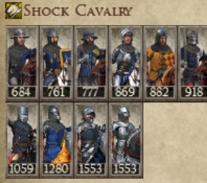 COUNTY OF TOULOSE KINGDOMS 1212AD NEW UNIT SHOCK CAVALRY IMAGE