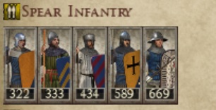 COUNTY OF TOULOSE KINGDOMS 1212AD SPEAR INFANTRY IMAGE