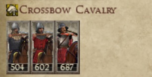 CROWN OF ARAGON KINGDOMS 1212AD NEW UNIT CROSSBOW CAVALRY IMAGE