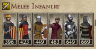 CROWN OF ARAGON KINGDOMS 1212AD MELEE INFANTRY IMAGE