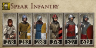 CROWN OF ARAGON KINGDOMS 1212AD SPEAR INFANTRY IMAGE