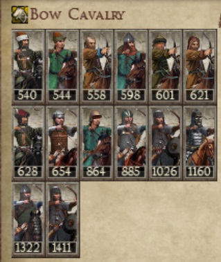 CUMAN KIPCHAK KINGDOMS 1212AD NEW UNIT BOW CAVALRY IMAGE