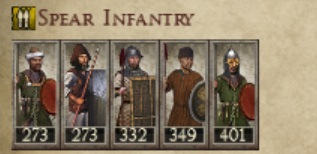 CUMAN KIPCHAK KINGDOMS 1212AD SPEAR INFANTRY IMAGE