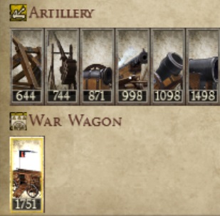 DUCHY OF LESSER POLAND KINGDOMS 1212AD NEW UNIT ARTILLERY IMAGE