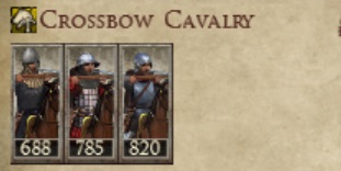 DUCHY OF LESSER POLAND KINGDOMS 1212AD NEW UNIT CROSSBOW CAVALRY IMAGE