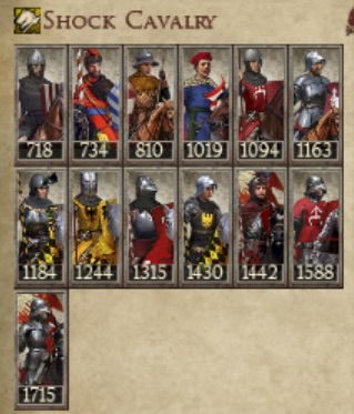 DUCHY OF LESSER POLAND KINGDOMS 1212AD NEW UNIT SHOCK CAVALRY IMAGE