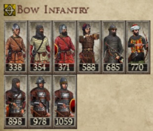 EMPIRE OF EPIRUS KINGDOMS 1212AD BOW INFANTRY IMAGE