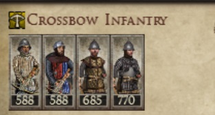 EMPIRE OF EPIRUS KINGDOMS 1212AD CROSSBOW INFANTRY IMAGE