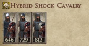 EMPIRE OF EPIRUS KINGDOMS 1212AD NEW UNIT HYBRID CAVALRY IMAGE