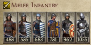 EMPIRE OF EPIRUS KINGDOMS 1212AD MELEE INFANTRY IMAGE