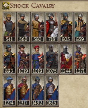 EMPIRE OF EPIRUS KINGDOMS 1212AD NEW UNIT SHOCK CAVALRY IMAGE