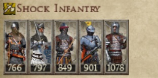 EMPIRE OF EPIRUS KINGDOMS 1212AD SHOCK INFANTRY IMAGE