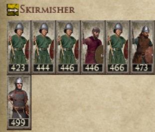 EMPIRE OF EPIRUS KINGDOMS 1212AD NEW UNIT RANGED BOW INFANTRY IMAGE