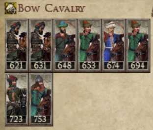 EMPIRE OF NICAEA KINGDOMS 1212AD NEW UNIT BOW CAVALRY IMAGE