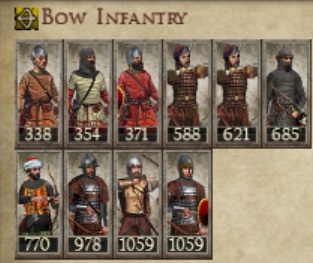 EMPIRE OF NICAEA KINGDOMS 1212AD BOW INFANTRY IMAGE