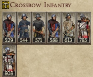 EMPIRE OF NICAEA KINGDOMS 1212AD CROSSBOW INFANTRY IMAGE