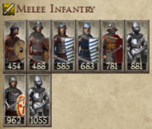 EMPIRE OF NICAEA KINGDOMS 1212AD MELEE INFANTRY IMAGE