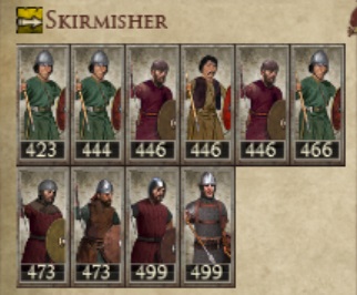 EMPIRE OF NICAEA KINGDOMS 1212AD NEW UNIT RANGED BOW INFANTRY IMAGE