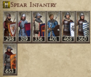 EMPIRE OF NICAEA KINGDOMS 1212AD SPEAR INFANTRY IMAGE