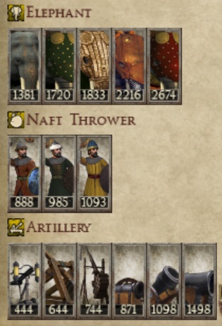 GHURID SULTANATE KINGDOMS 1212AD NEW UNIT ARTILLERY IMAGE