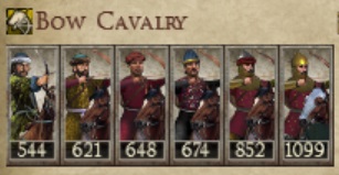 GHURID SULTANATE KINGDOMS 1212AD NEW UNIT BOW CAVALRY IMAGE