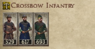 GHURID SULTANATE KINGDOMS 1212AD CROSSBOW INFANTRY IMAGE