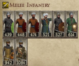 GHURID SULTANATE KINGDOMS 1212AD MELEE INFANTRY IMAGE