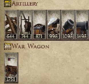 GRAND DUCHY OF LITHUANIA KINGDOMS 1212AD NEW UNIT ARTILLERY IMAGE