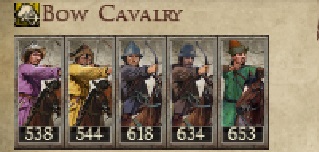 GRAND DUCHY OF LITHUANIA KINGDOMS 1212AD NEW UNIT BOW CAVALRY IMAGE