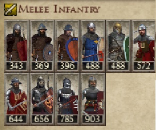 GRAND DUCHY OF LITHUANIA KINGDOMS 1212AD MELEE INFANTRY IMAGE