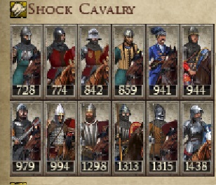 GRAND DUCHY OF LITHUANIA KINGDOMS 1212AD NEW UNIT SHOCK CAVALRY IMAGE