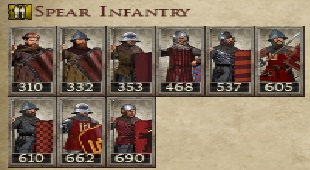 GRAND DUCHY OF LITHUANIA KINGDOMS 1212AD SPEAR INFANTRY IMAGE