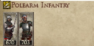 GRAND DUCHY OF SERBIA KINGDOMS 1212AD POLE INFANTRY IMAGE