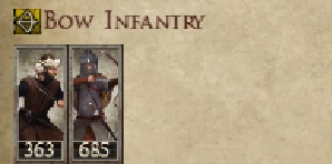 GRAND KNYAZATE OF KIEV KINGDOMS 1212AD BOW INFANTRY IMAGE