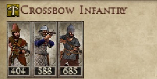 GRAND KNYAZATE OF KIEV KINGDOMS 1212AD CROSSBOW INFANTRY IMAGE