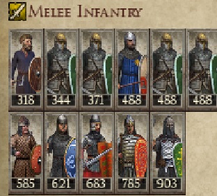 GRAND KNYAZATE OF KIEV KINGDOMS 1212AD MELEE INFANTRY IMAGE