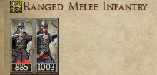 GRAND KNYAZATE OF KIEV KINGDOMS 1212AD NEW UNIT RANGED MELEE INFANTRY IMAGE