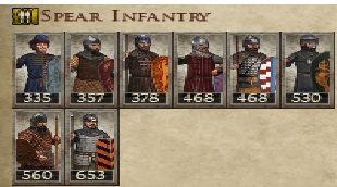 GRAND KNYAZATE OF KIEV KINGDOMS 1212AD SPEAR INFANTRY IMAGE