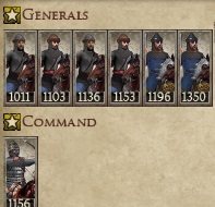 HAFSID SULTANATE KINGDOMS 1212AD GENERALS IMAGE